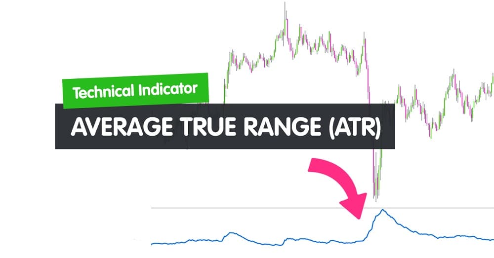 اندیکاتور ATR چیست؟