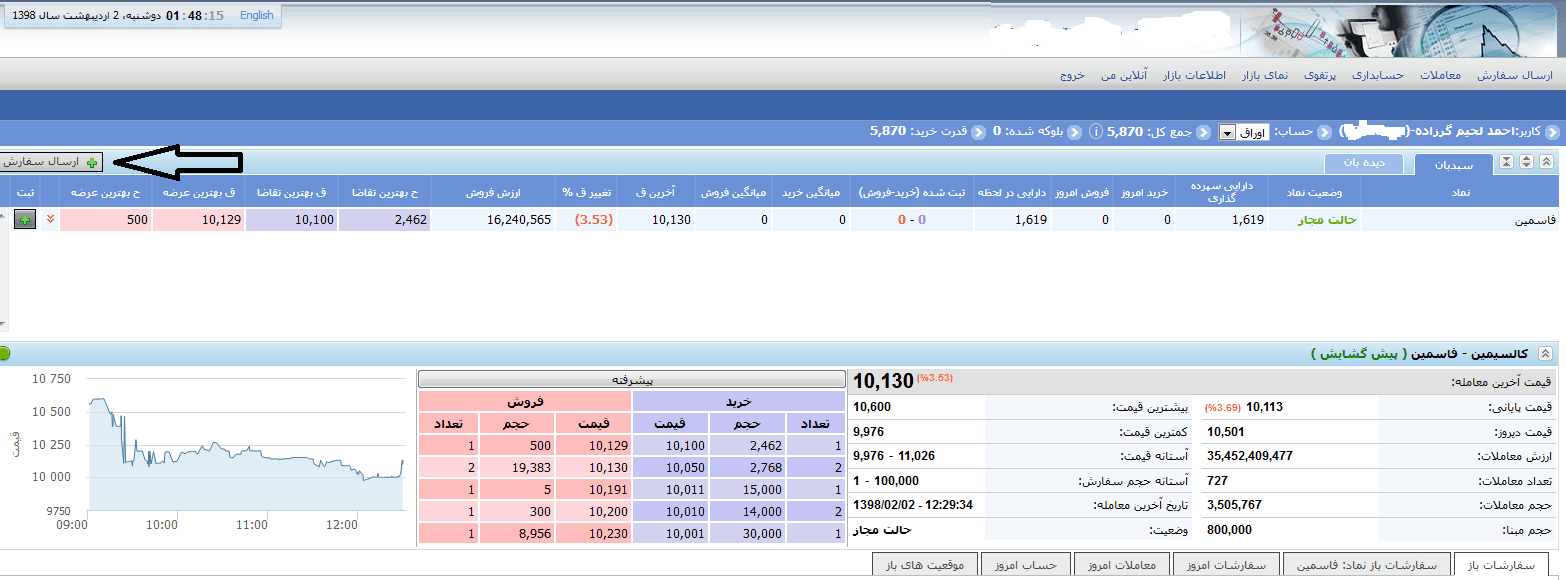 معاملات آنلاین در بورس سهام