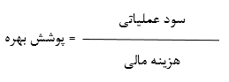 نسبت های مالی ارزش بازار