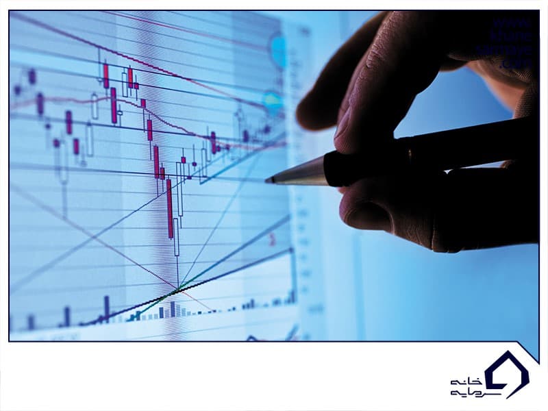 قدرتمندترین الگوهای قیمتی در تحلیل تکنیکال