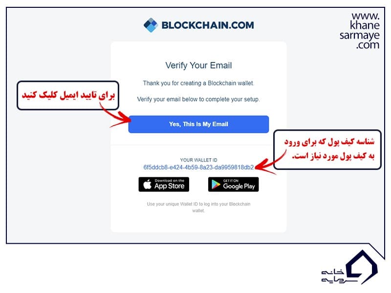 ساخت کیف پول بیت کوین در بلاک چین