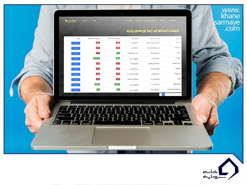 صرافی کوین بیت