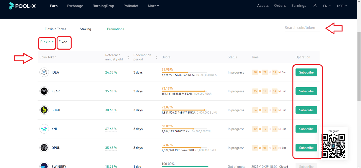 آموزش ثبت نام در صرافی کوکوین و بررسی ویژگی های آن (KuCoin)