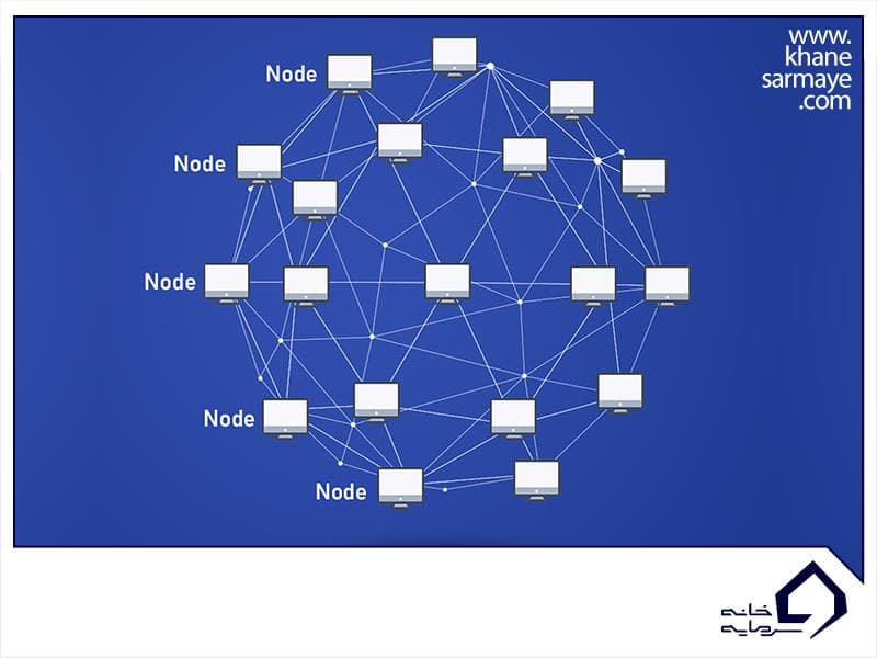 نود کامل یا فول نود بیت کوین چیست؟