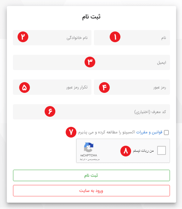 صرافی اکسیپتو