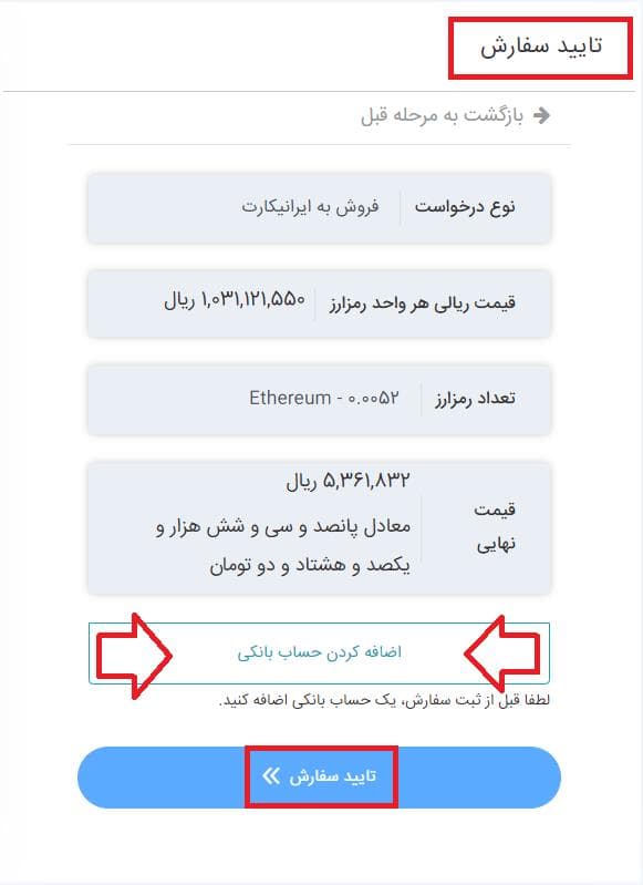 آموزش صرافی ایرانیکارت