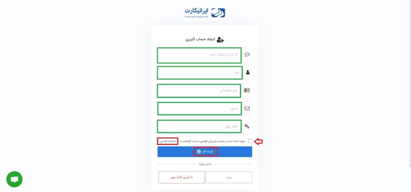 آموزش صرافی ایرانیکارت