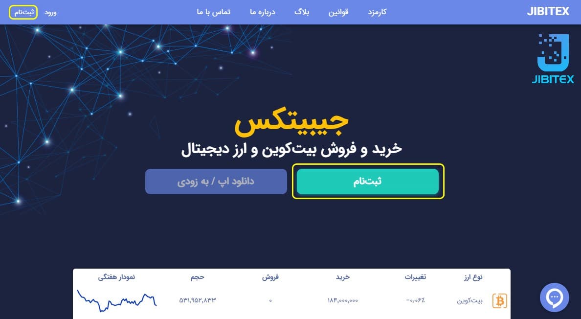 صرافی جیبیتکس