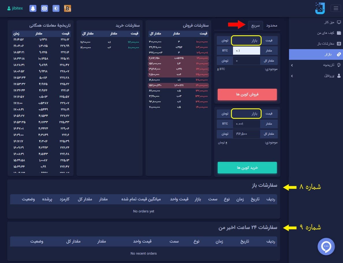 صرافی جیبیتکس