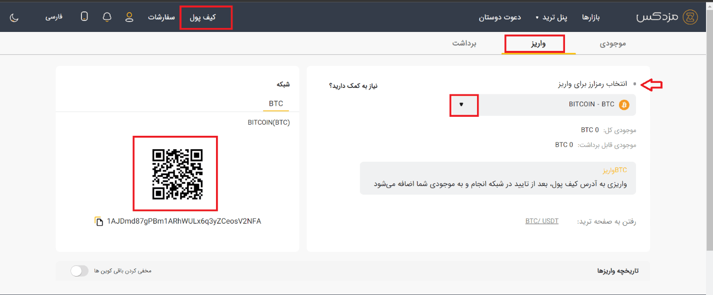 آموزش صرافی مزدکس