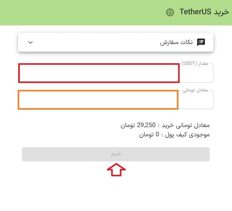 آموزش صرافی افراتتر