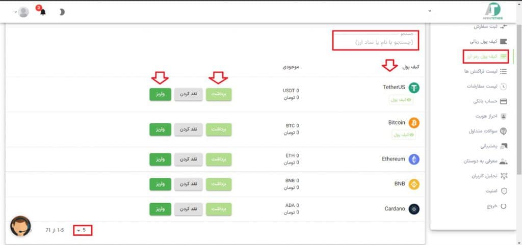 آموزش صرافی افراتتر