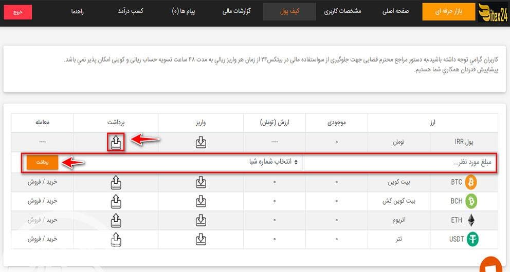 آموزش صرافی بیتکس 24