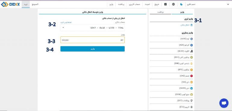 آموزش صرافی دیدکس