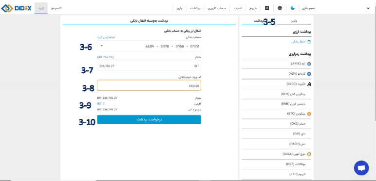 آموزش صرافی دیدکس