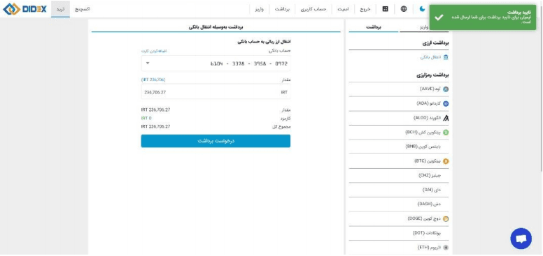 آموزش صرافی دیدکس