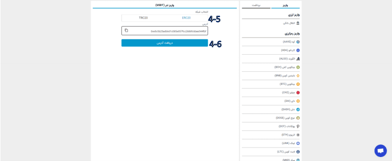 آموزش صرافی دیدکس