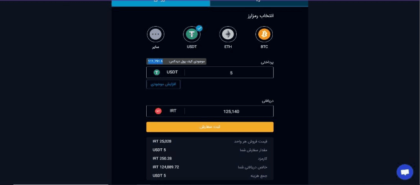 آموزش صرافی دیدکس