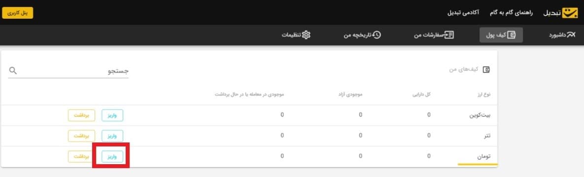 آموزش گام به گام خرید دوج کوین؛ معرفی صرافی ها