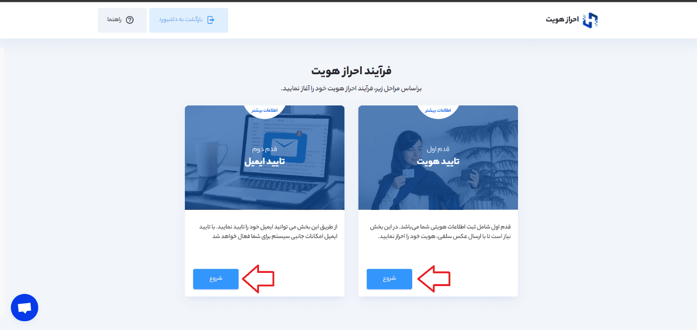 آموزش صرافی همتاپی