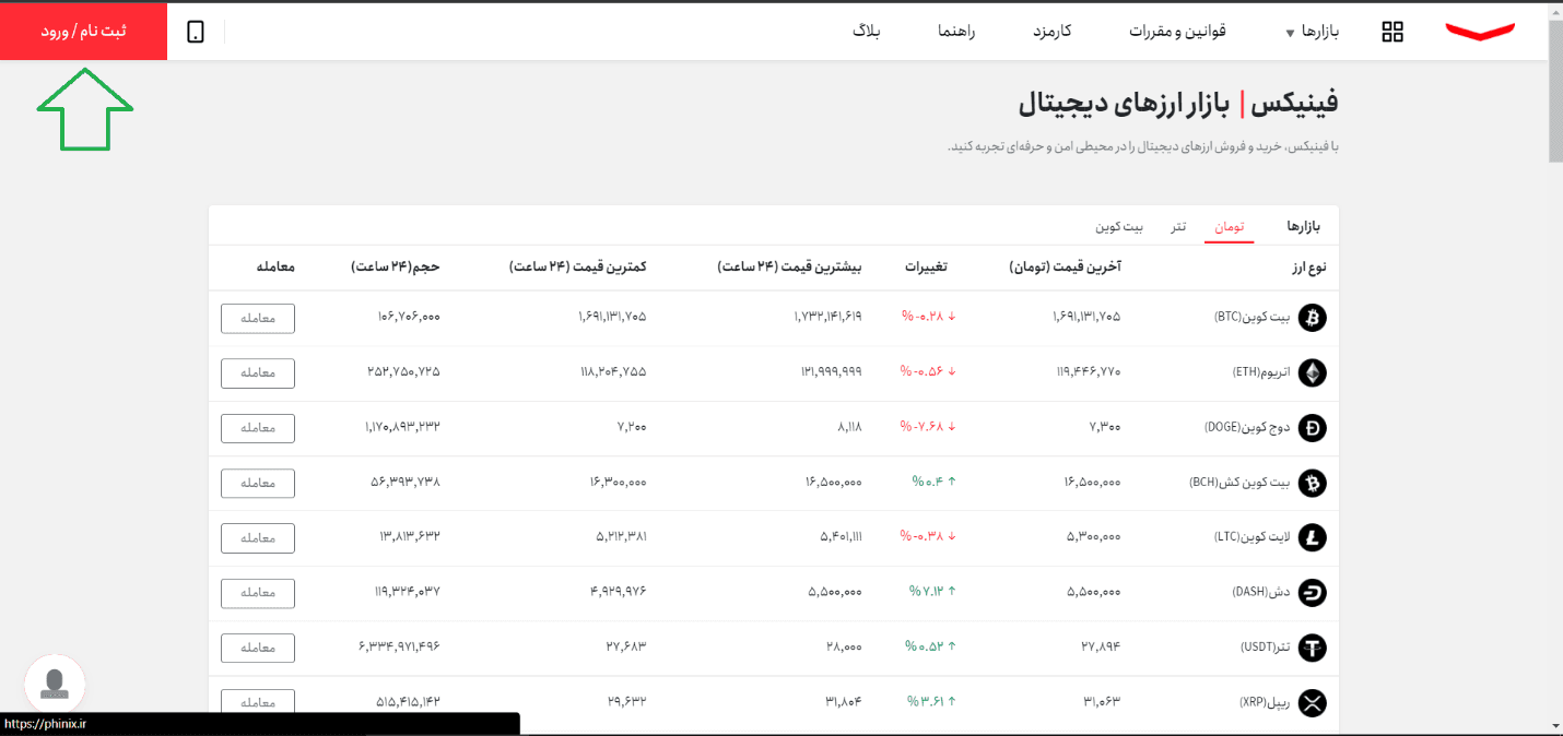 آموزش صرافی فینیکس