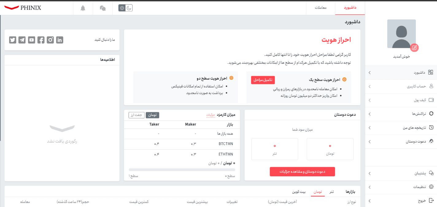 آموزش صرافی فینیکس