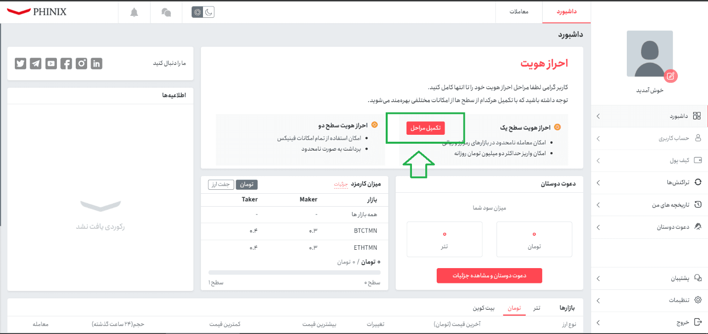 آموزش صرافی فینیکس