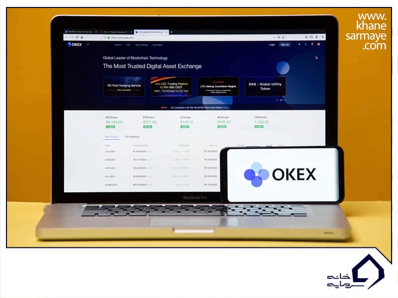 فیوچرز okex