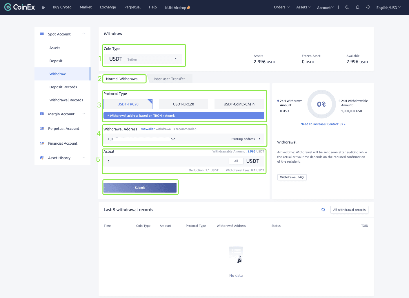 آموزش صرافی کوینکس