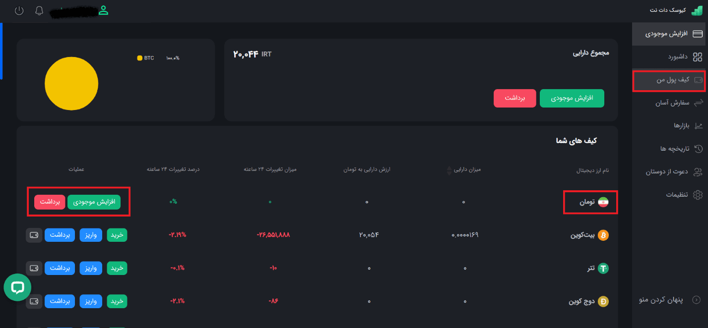 آموزش صرافی کیوسک