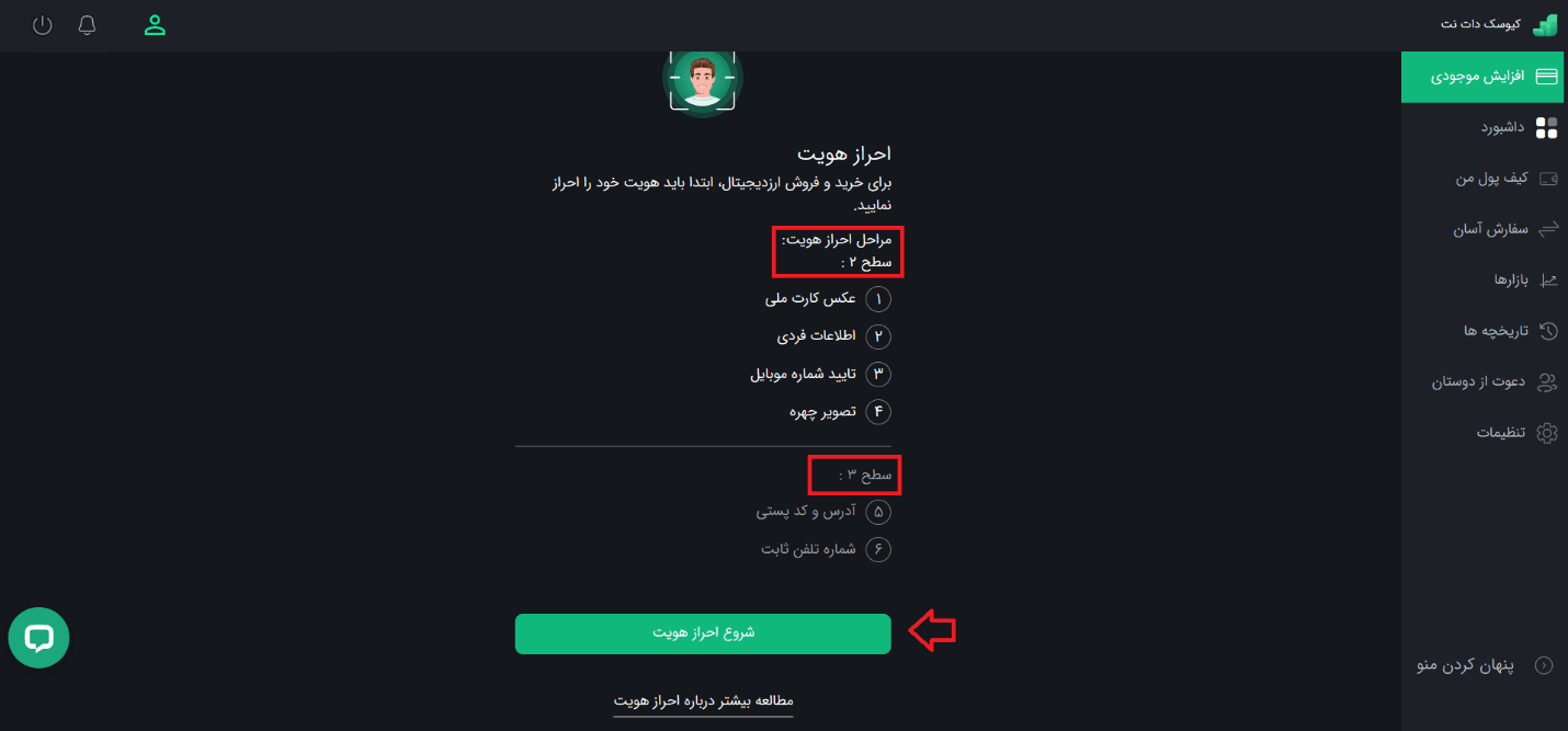 آموزش صرافی کیوسک