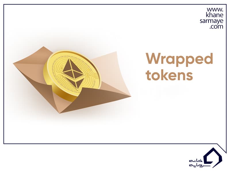 Wrapped-Token