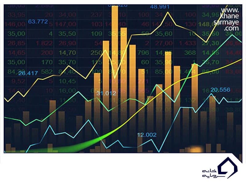 day-trading-patterns