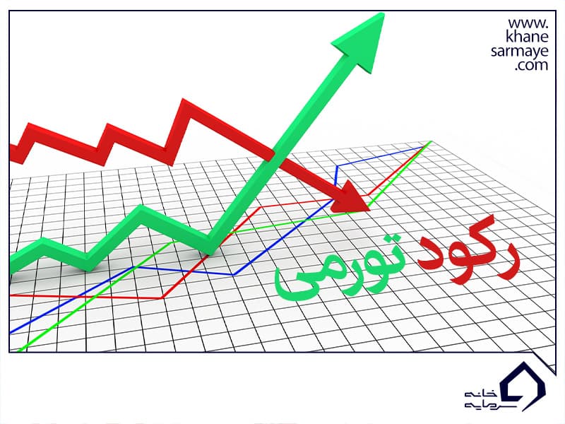 روش های مقابله با رکود تورمی