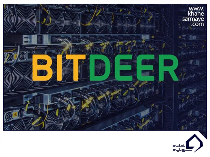 Bitdeer