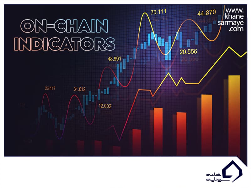 Onchain Indicators