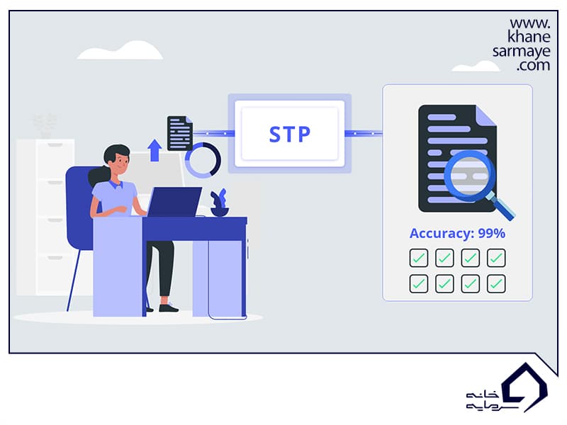 انواع بروکرها پردازش مستقیم (STP)