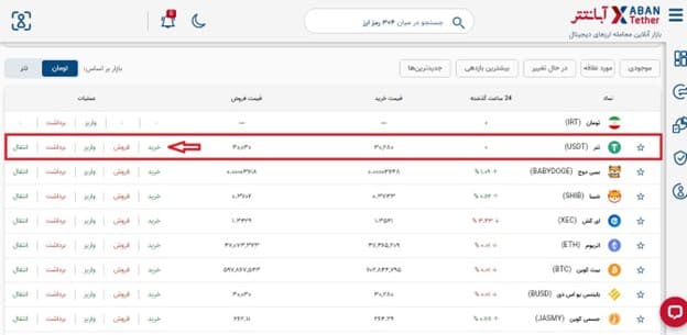 خرید تتر با استفاده از تومان