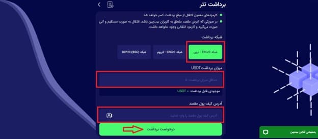 انتقال تتر از صرافی ایرانی به کیف پول