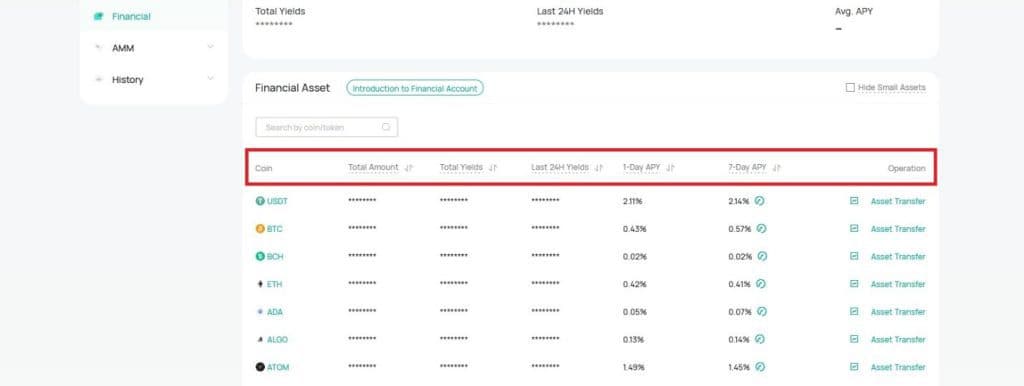 نحوه استیک کاردانو در کوینکس