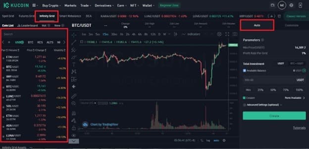 ربات Infinity Grid - ربات ترید کوکوین