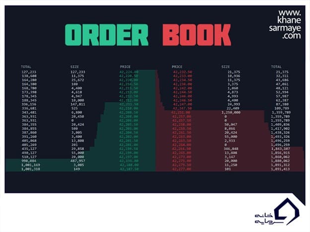 اوردر بوک (Order Book) چیست و چه کاربردی دارد؟