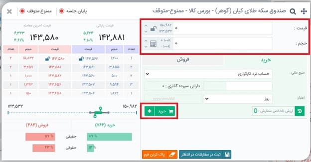 نحوه خرید واحد صندوق سرمایه گذاری طلای کیان (گوهر)