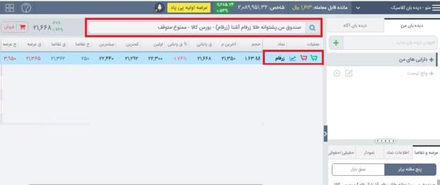 نحوه ابطال واحدهای صندوق سرمایه گذاری زرفام