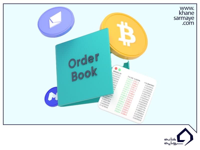 انواع سفارش در Order Book