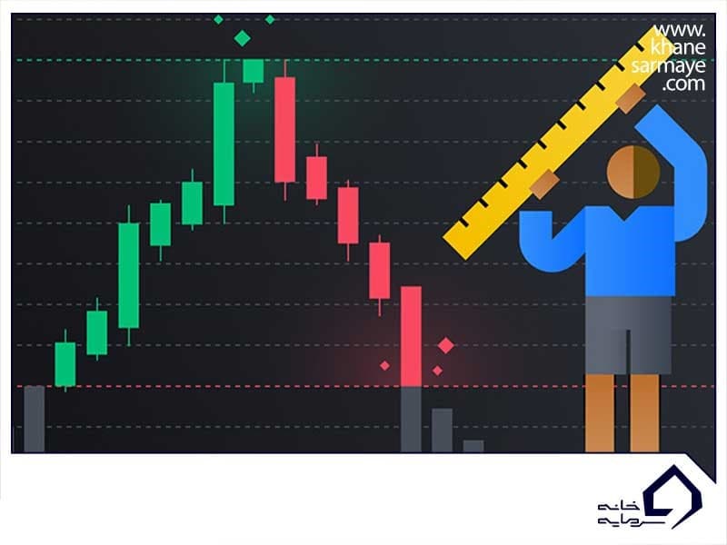 نسبت ریسک به ریوارد چه اهمیتی دارد؟ 