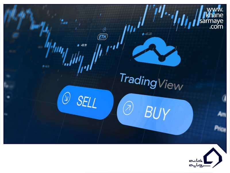 نحوه اردر گذاری در تریدینگ ویو | اندیکاتور بای سل در تریدینگ ویو