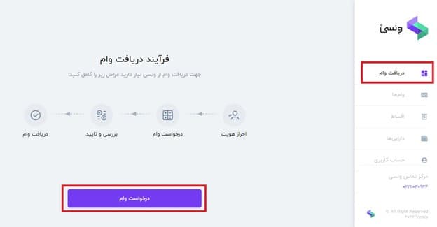 احراز هویت در سایت vency.ir