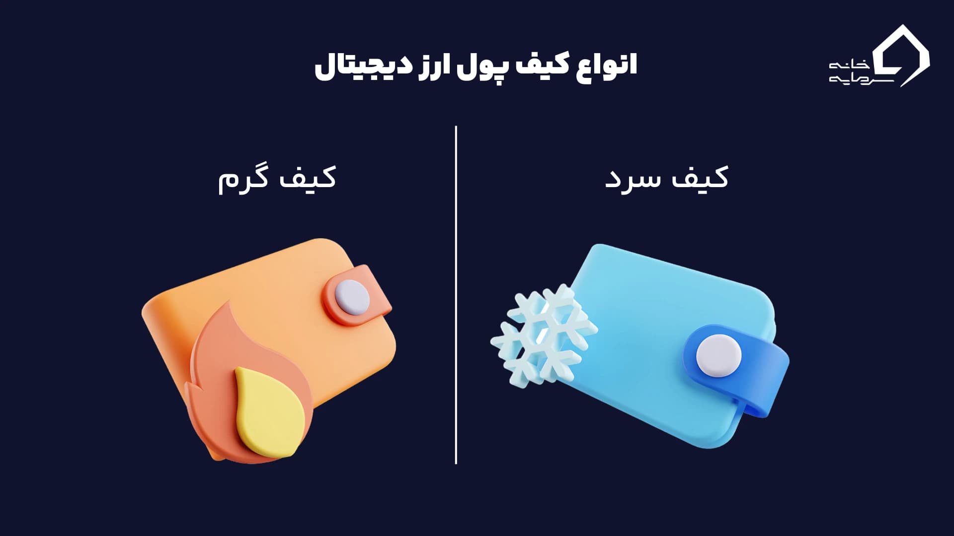 تفاوت کیف پول گرم و کیف پول سرد