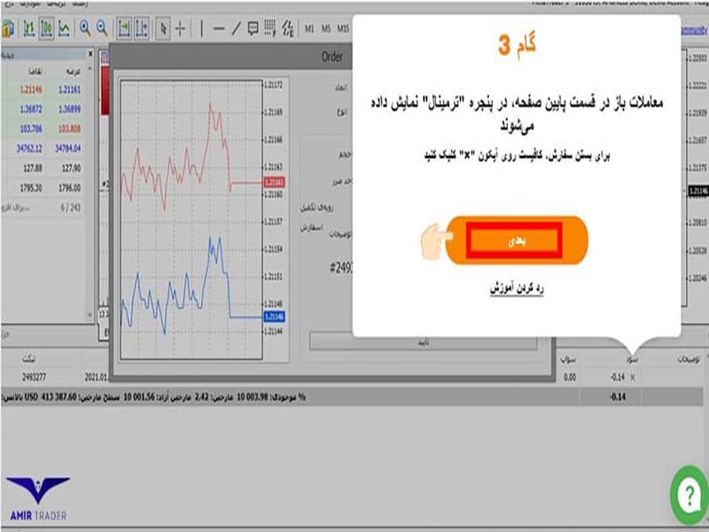 افتتاح حساب دمو در بروکر امارکتس